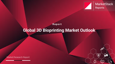 Global 3D Bioprinting Market Outlook to 2029